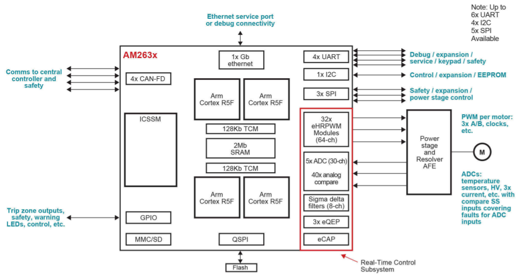 image.png?imageView2/2/w/550