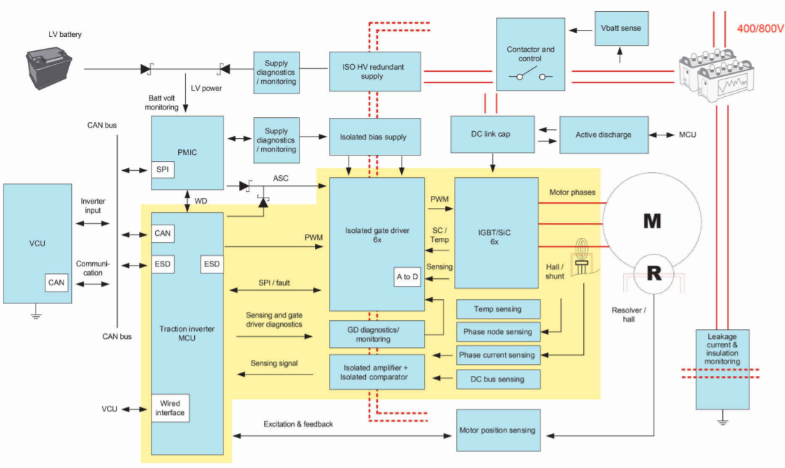 image.png?imageView2/2/w/550