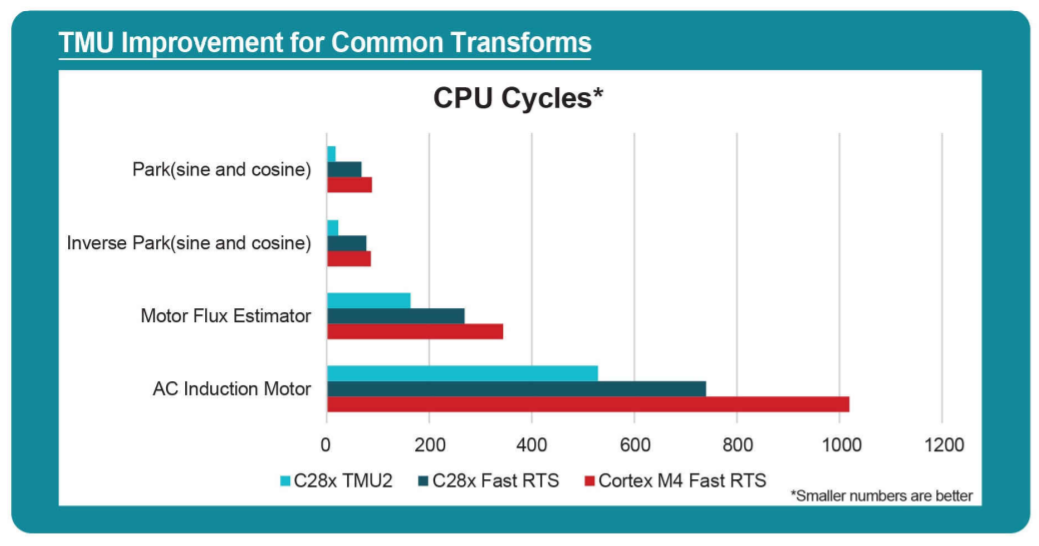image.png?imageView2/2/w/550