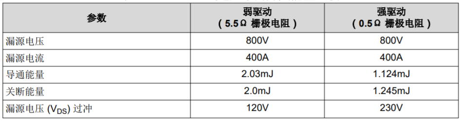 image.png?imageView2/2/w/550