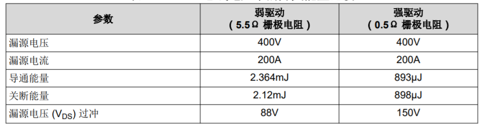 1670565123306286.png?imageView2/2/w/550