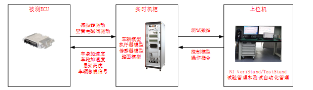 image.png?imageView2/2/w/550