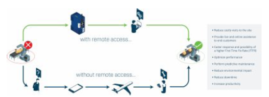 1671089171151369.png?imageView2/2/w/550 image.png?imageView2/2/w/550