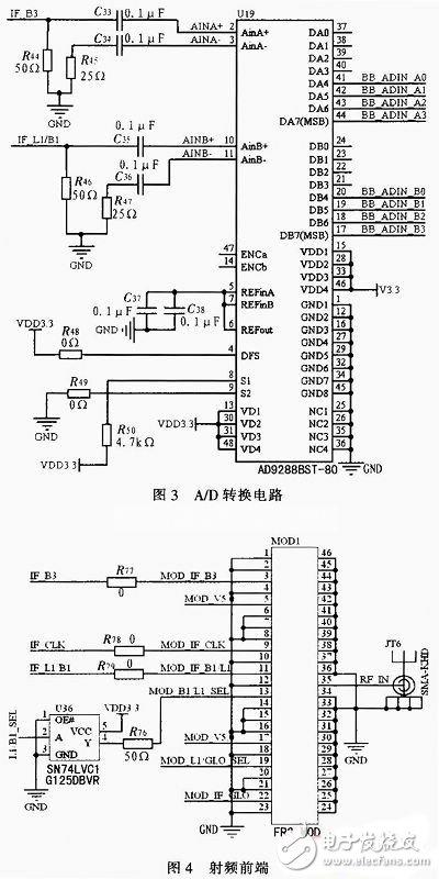 基于ADAS嵌入式导航仪电路设计 —电路图天天读(40)