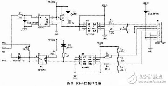 基于ADAS嵌入式导航仪电路设计 —电路图天天读(40)