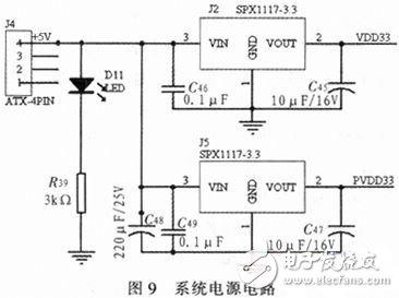 基于ADAS嵌入式导航仪电路设计 —电路图天天读(40)
