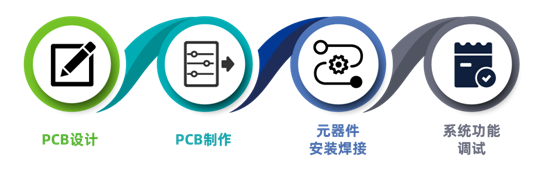 image.png?imageView2/2/w/550