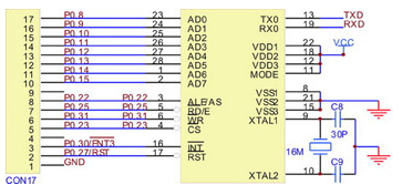 基于LPC2131处理器和SJA1000芯片实现CAN通信系统的设计