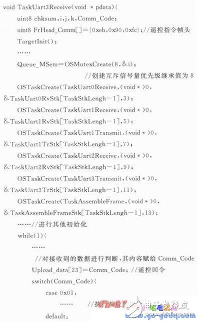 II下的多串口通信编程方法