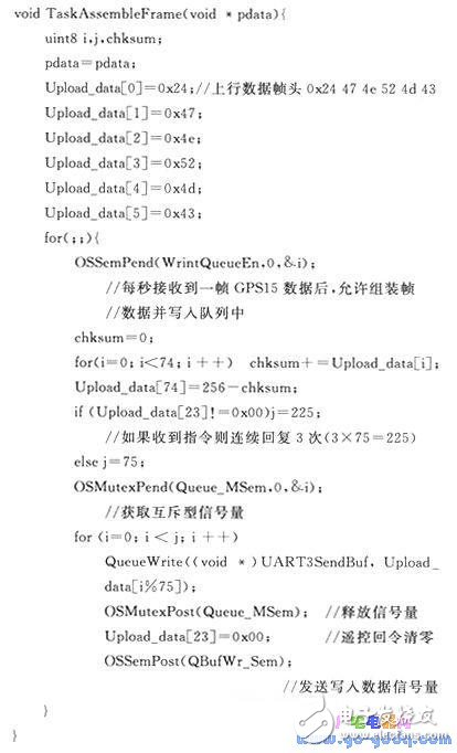 II下的多串口通信编程方法