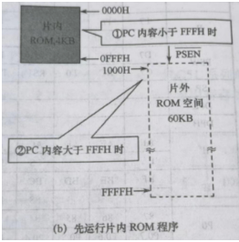 poYBAGNOUi2AFJPtAAF-heQ6h1o349.png?imageView2/2/w/550