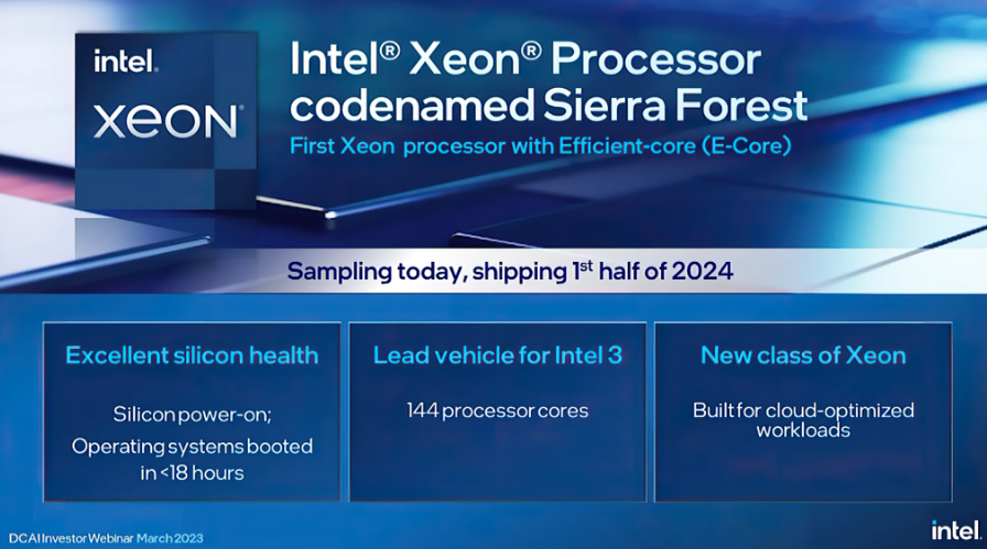 Intel Xeon processor 2023-2025 roadmap released: new P-Core and E