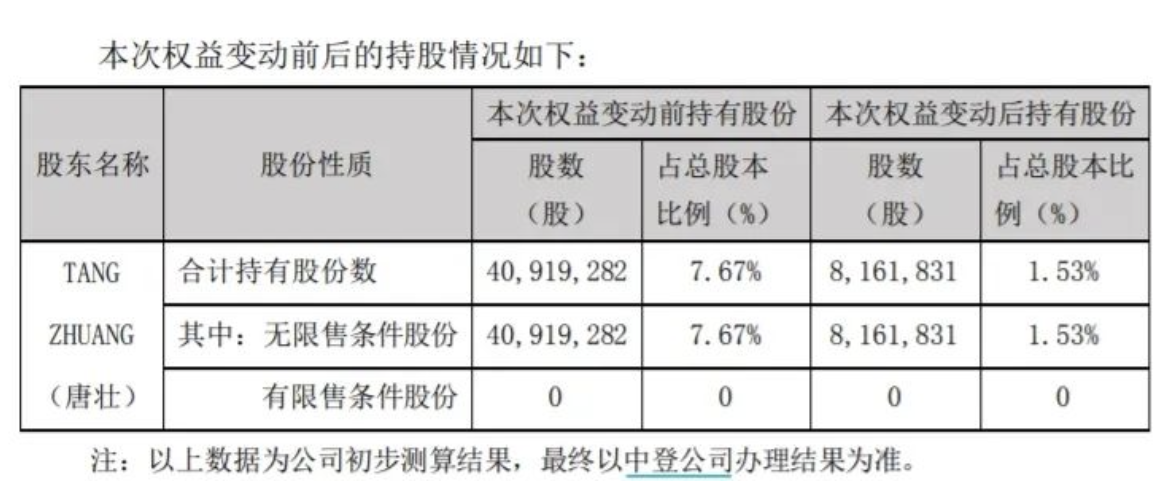 1687345077628427.png image.png