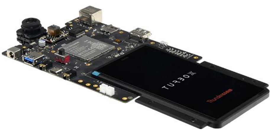 大联大诠鼎集团推出基于Qualcomm和Thundercomm产品的智能广告显示屏方案