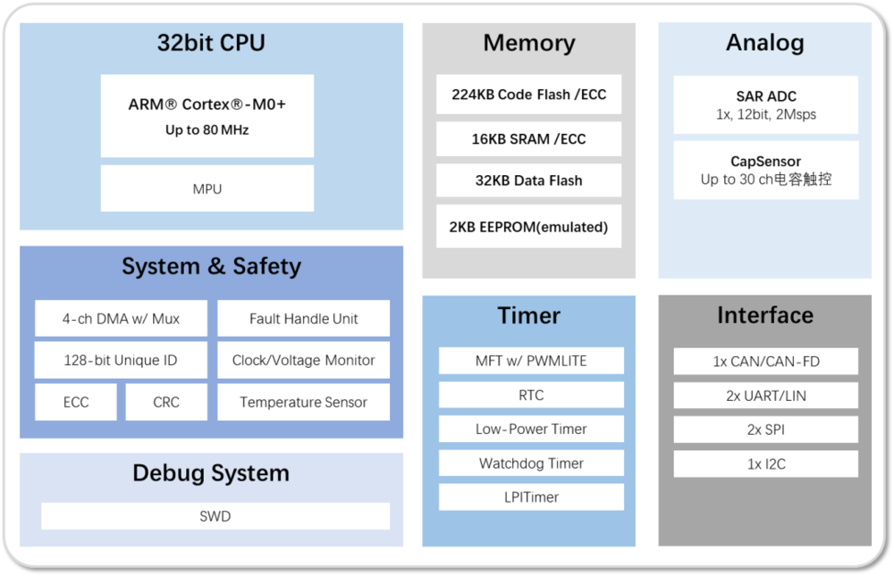 1710495542308072.png?imageView2/2/w/1000 2.png?imageView2/2/w/1000