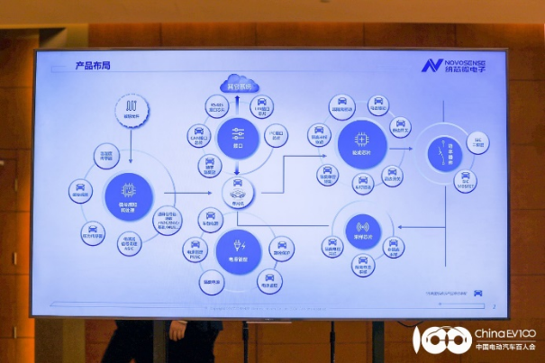 1710732565521221.png?imageView2/2/w/1000 image.png?imageView2/2/w/1000