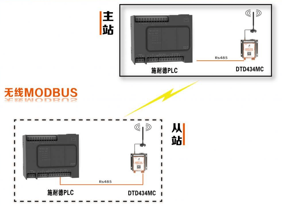 wKgaomUnSROAEdPmAAGtUpRvdAI875.png?imageView2/2/w/1000