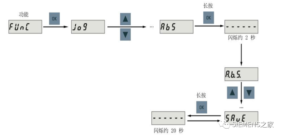 6d2b5bc8-680e-11ee-939d-92fbcf53809c.png?imageView2/2/w/1000