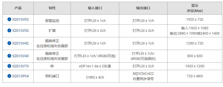 wKgaomWo8ZaAcx_pAAC1BSwNaMQ689.jpg?imageView2/2/w/1000