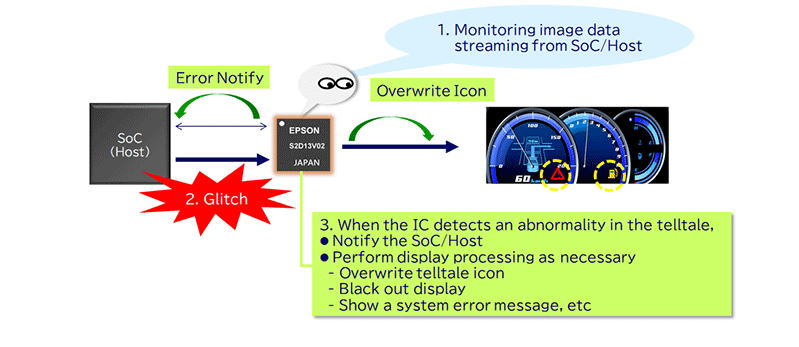 wKgaomWo8SSAKKrCAAGWtQmsXUY760.png?imageView2/2/w/1000