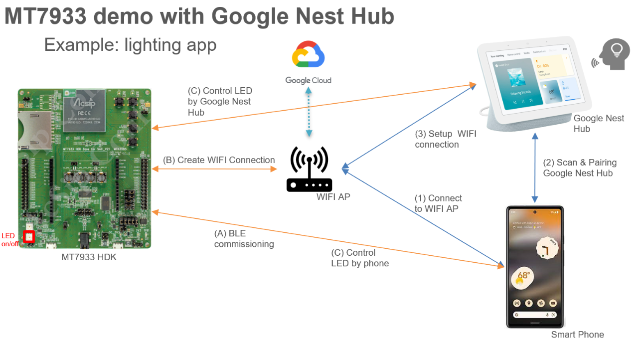 wKgZomSRT2WAZl2yAAcOZPzq6ZQ541.png?imageView2/2/w/1000