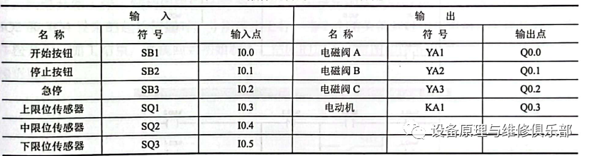 20fedf34-6775-11ee-939d-92fbcf53809c.png?imageView2/2/w/1000