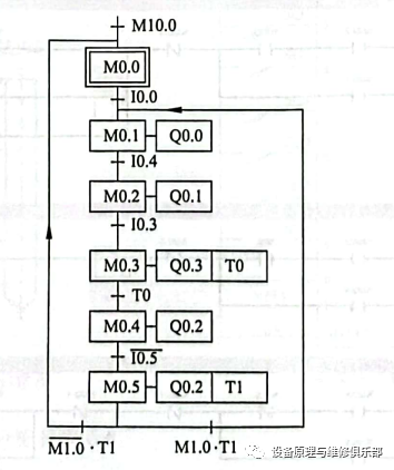 2133b394-6775-11ee-939d-92fbcf53809c.png?imageView2/2/w/1000