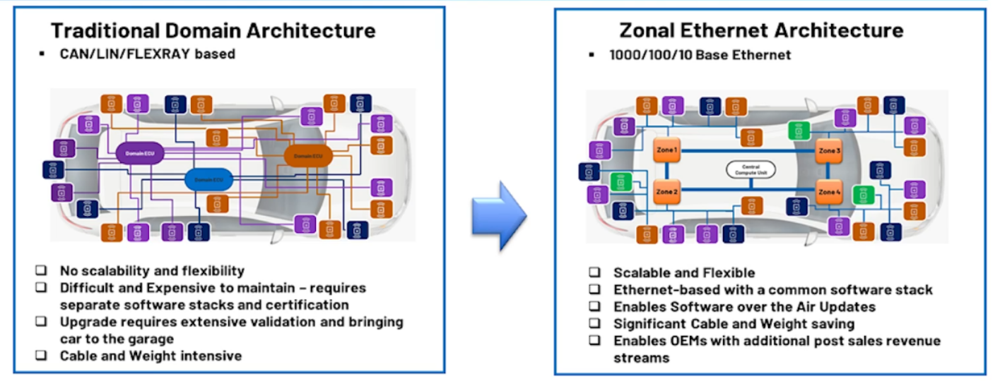 image.png?imageView2/2/w/1000