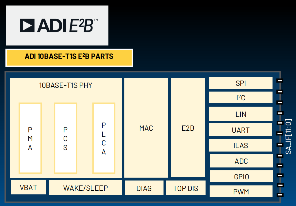 image.png?imageView2/2/w/1000