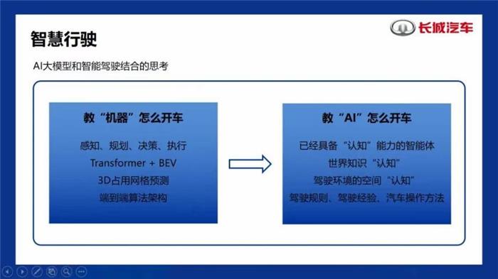 AI赋能 长城智能化让车更懂你