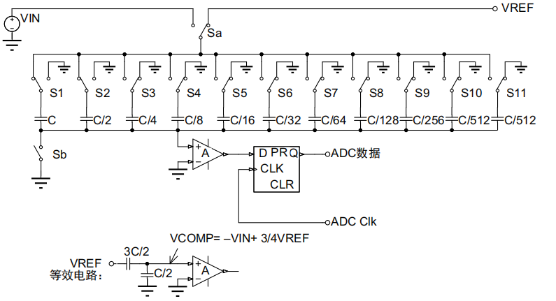 2e7cb952-cdce-11ec-bce3-dac502259ad0.png?imageView2/2/w/1000