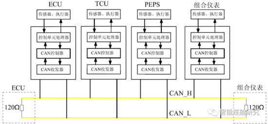 6b3a76e2-b2a9-11ee-8b88-92fbcf53809c.png?imageView2/2/w/550