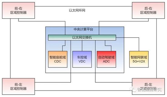 6b45d51e-b2a9-11ee-8b88-92fbcf53809c.jpg?imageView2/2/w/550