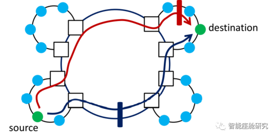 6b5d91e0-b2a9-11ee-8b88-92fbcf53809c.png?imageView2/2/w/550