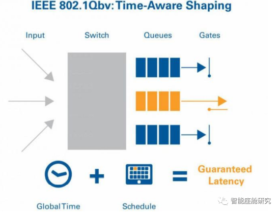 6b59ab98-b2a9-11ee-8b88-92fbcf53809c.png?imageView2/2/w/550