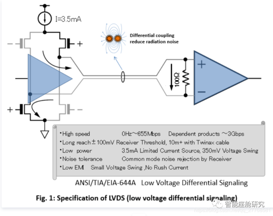 6b64c924-b2a9-11ee-8b88-92fbcf53809c.png?imageView2/2/w/550