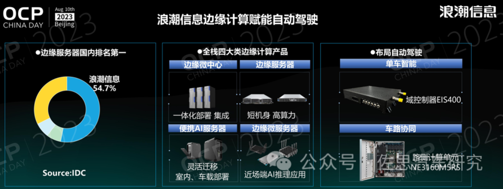 e66947de-b025-11ee-8b88-92fbcf53809c.png?imageView2/2/w/1000