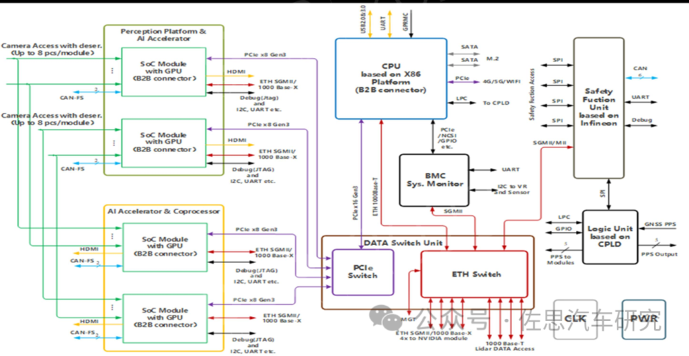 e6b52708-b025-11ee-8b88-92fbcf53809c.png?imageView2/2/w/1000