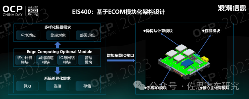 e6963762-b025-11ee-8b88-92fbcf53809c.png?imageView2/2/w/1000