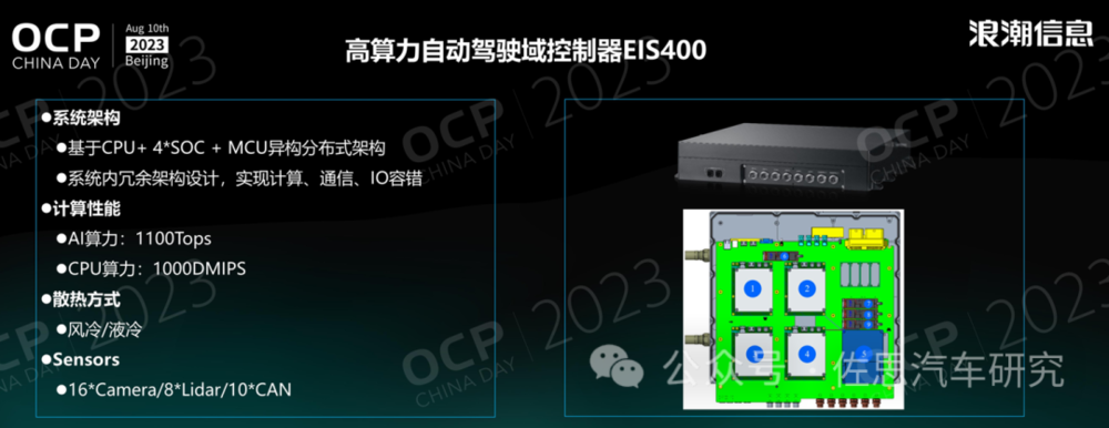 e67df2a6-b025-11ee-8b88-92fbcf53809c.png?imageView2/2/w/1000