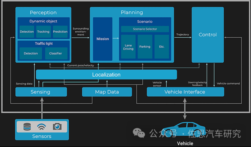 e6f969ae-b025-11ee-8b88-92fbcf53809c.png?imageView2/2/w/1000