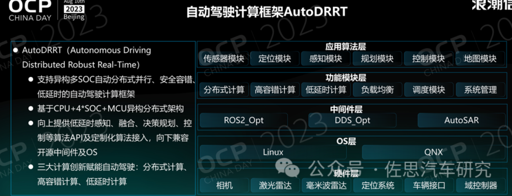 e6ca4f2a-b025-11ee-8b88-92fbcf53809c.png?imageView2/2/w/1000