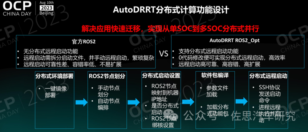 e6debafa-b025-11ee-8b88-92fbcf53809c.png?imageView2/2/w/1000