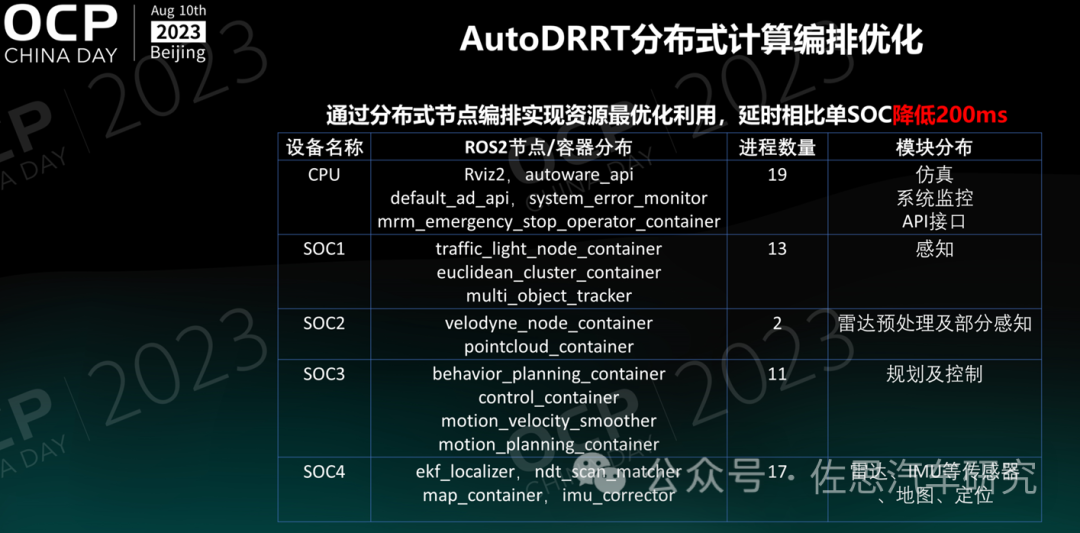e70cb02c-b025-11ee-8b88-92fbcf53809c.png?imageView2/2/w/1000