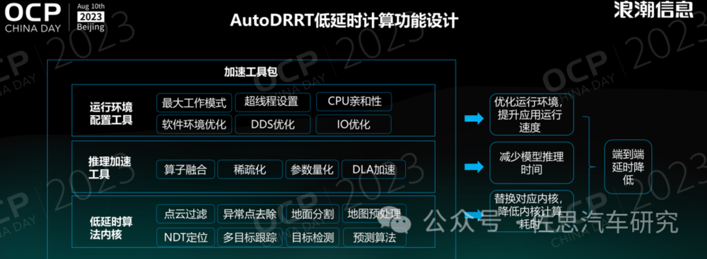 e74797d2-b025-11ee-8b88-92fbcf53809c.png?imageView2/2/w/1000