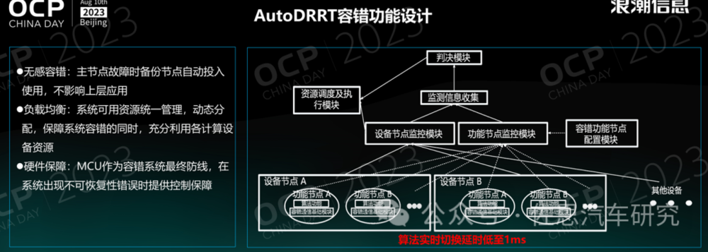 e759fa30-b025-11ee-8b88-92fbcf53809c.png?imageView2/2/w/1000