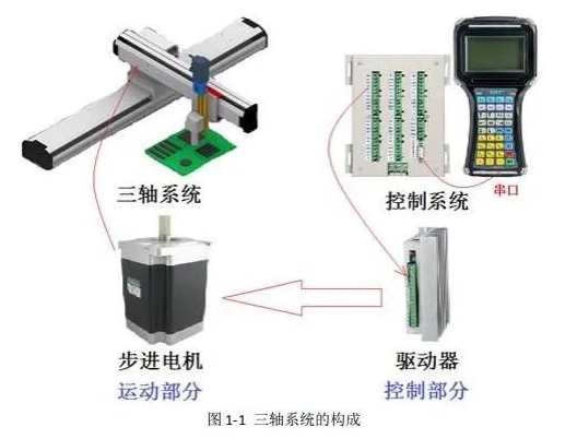 7d011202-66f8-11ee-939d-92fbcf53809c.png?imageView2/2/w/1000