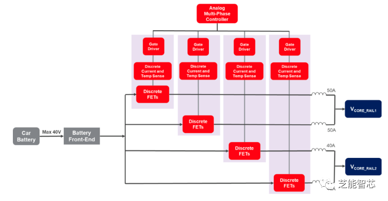 332470b8-6273-11ee-939d-92fbcf53809c.png?imageView2/2/w/1000