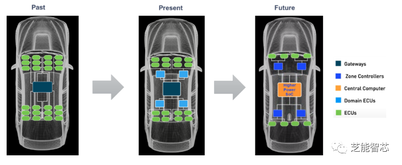 330246a0-6273-11ee-939d-92fbcf53809c.png?imageView2/2/w/1000