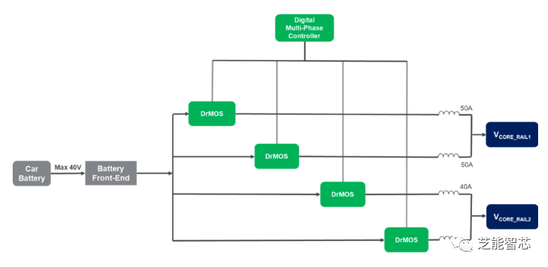 3334dcfa-6273-11ee-939d-92fbcf53809c.png?imageView2/2/w/1000